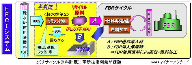 }PFeebhVXe