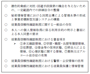 表1