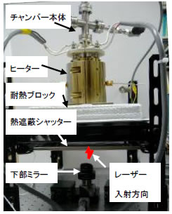 図2