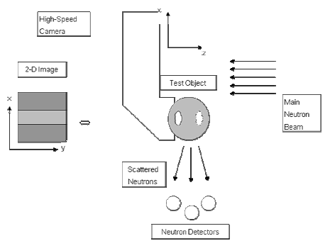 Figure1